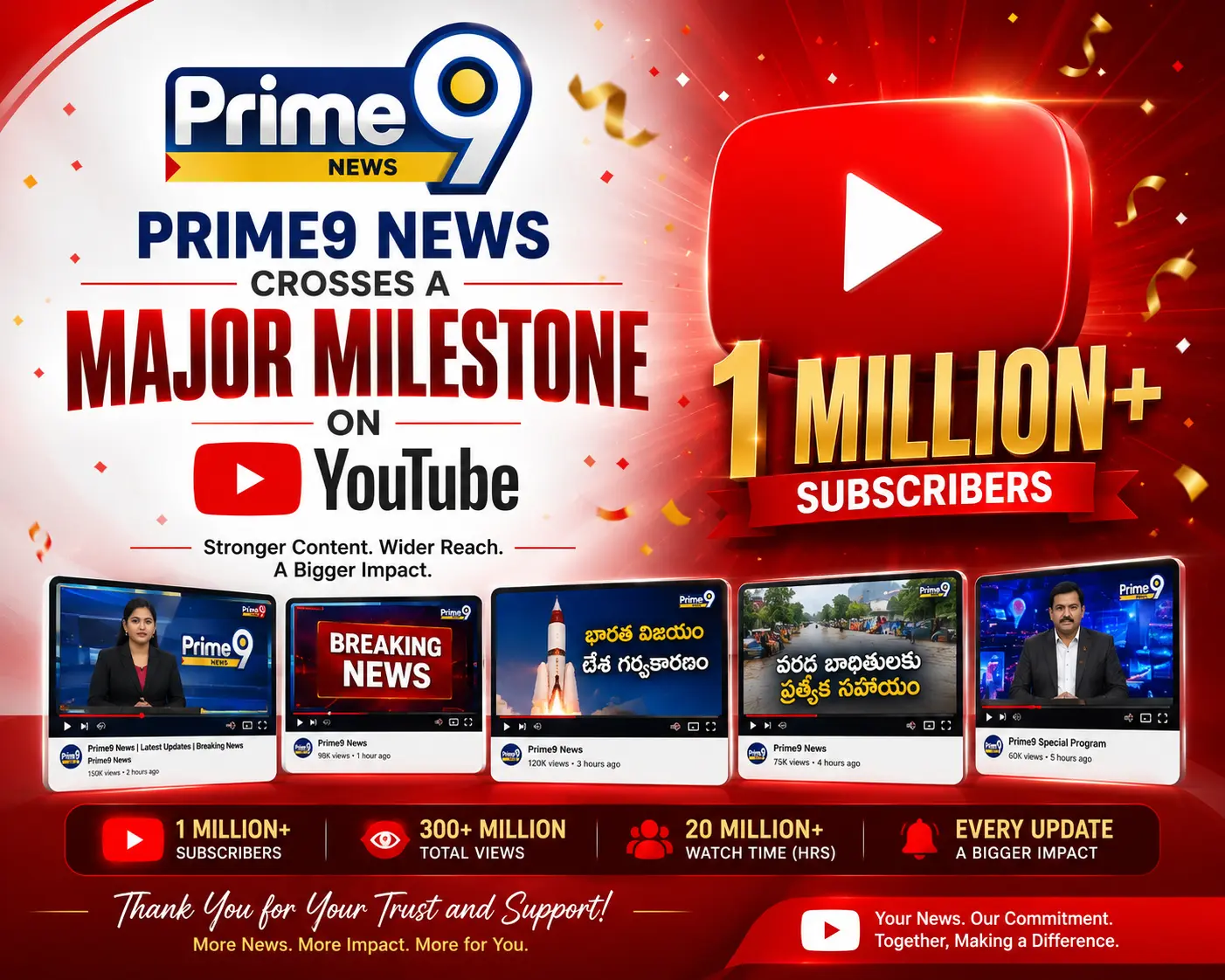 Prime9 News Telugu studio broadcast